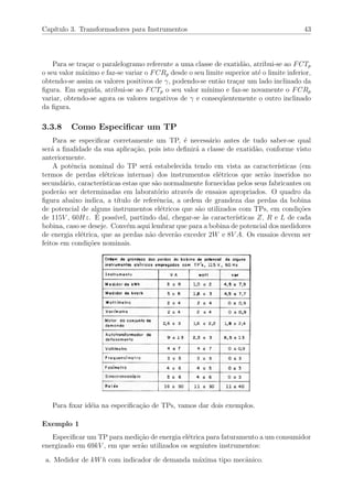 Cap´ıtulo 3. Transformadores para Instrumentos 43
Para se tra¸car o paralelogramo referente a uma classe de exatid˜ao, atribui-se ao FCTp
o seu valor m´aximo e faz-se variar o FCRp desde o seu limite superior at´e o limite inferior,
obtendo-se assim os valores positivos de γ, podendo-se ent˜ao tra¸car um lado inclinado da
ﬁgura. Em seguida, atribui-se ao FCTp o seu valor m´ınimo e faz-se novamente o FCRp
variar, obtendo-se agora os valores negativos de γ e conseq¨uentemente o outro inclinado
da ﬁgura.
3.3.8 Como Especiﬁcar um TP
Para se especiﬁcar corretamente um TP, ´e necess´ario antes de tudo saber-se qual
ser´a a ﬁnalidade da sua aplica¸c˜ao, pois isto deﬁnir´a a classe de exatid˜ao, conforme visto
anteriormente.
A potˆencia nominal do TP ser´a estabelecida tendo em vista as caracter´ısticas (em
termos de perdas el´etricas internas) dos instrumentos el´etricos que ser˜ao inseridos no
secund´ario, caracter´ısticas estas que s˜ao normalmente fornecidas pelos seus fabricantes ou
poder˜ao ser determinadas em laborat´orio atrav´es de ensaios apropriados. O quadro da
ﬁgura abaixo indica, a t´ıtulo de referˆencia, a ordem de grandeza das perdas da bobina
de potencial de alguns instrumentos el´etricos que s˜ao utilizados com TPs, em condi¸c˜oes
de 115V , 60Hz. ´E poss´ıvel, partindo da´ı, chegar-se `as caracter´ısticas Z, R e L de cada
bobina, caso se deseje. Conv´em aqui lembrar que para a bobina de potencial dos medidores
de energia el´etrica, que as perdas n˜ao dever˜ao exceder 2W e 8V A. Os ensaios devem ser
feitos em condi¸c˜oes nominais.
Para ﬁxar id´eia na especiﬁca¸c˜ao de TPs, vamos dar dois exemplos.
Exemplo 1
Especiﬁcar um TP para medi¸c˜ao de energia el´etrica para faturamento a um consumidor
energizado em 69kV , em que ser˜ao utilizados os seguintes instrumentos:
a. Medidor de kWh com indicador de demanda m´axima tipo mecˆanico.
 