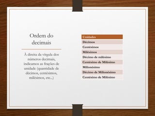 Ordem do
decimais
Unidades
Décimos
Centésimos
Milésimos
Décimo de milésimo
Centésimo de Milésimo
Milionésimo
Décimo de Milionésimo
Centésimo de Milésimo
À direita da vírgula dos
números decimais,
indicamos as frações de
unidade (quantidade de
décimos, centésimos,
milésimos, etc...)
 