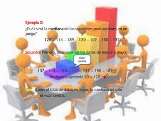 Ejemplo2:
el valor central.
¿Cuál será la mediana de las siguientes puntuaciones en un
juego?
120 – 114 – 189 – 120 – 107 – 150 – 132
Solución: Primero, ordenaremos los datos de menor a mayor
.
Dato
central
107 – 114 – 120 – 120 – 132 – 150 – 189
Mediana o percentil 50 = 120
Nota: Como el total de datos es impar, la mediana es solo
 