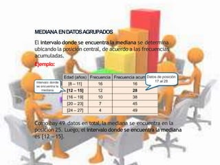MEDIANAENDATOSAGRUPADOS
El intervalo donde se encuentra la mediana se determina
ubicando la posición central, de acuerdo a las frecuencias
acumuladas.
Ejemplo:
Como hay 49 datos en total, la mediana se encuentra en la
posición 25. Luego, el intervalo donde se encuentra la mediana
es [12 – 15].
Datos de posición
17 al 28
 