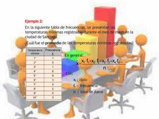 Ejemplo2:
En la siguiente tabla de frecuencias, se presentan las
temperaturas mínimas registradas durante el mes de mayo en la
ciudad de Santiago.
¿Cuálfue el promedio de las temperaturas mínimas registradas?
En general:
x
x1f1x2f2x3f3x4f4...
n
Con:
xi : dato
fi : frecuencia
n : total de datos
 