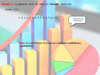 Ejemplo 3: La siguiente serie de datos,es bimodal, tiene dos
modas, 4 y3.
1, 3, 3, 4, 3, 4, 8, 4, 9, 3, 4, 7, 6, 4, 3
Nota: Se puede hallar la moda para variables cualitativas y
cuantitativas.
Cada una con
frecuencia 5
 