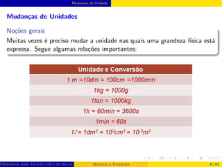 Mudanças de Unidade
Mudanças de Unidades
Noções gerais
Muitas vezes é preciso mudar a unidade nas quais uma grandeza fı́sica está
expressa. Segue algumas relações importantes:
Professor José Jacinto Cruz de Souza (Centro Universitário de João Pessoa - UNIPÊ Departamento de Engenharia Civil - Elétric
Medidas e Unidades 9 / 43
 