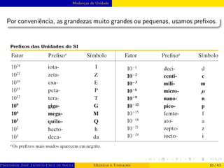 Mudanças de Unidade
Por conveniência, as grandezas muito grandes ou pequenas, usamos prefixos.
Professor José Jacinto Cruz de Souza (Centro Universitário de João Pessoa - UNIPÊ Departamento de Engenharia Civil - Elétric
Medidas e Unidades 10 / 43
 