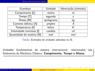 Sistema Internacional de Unidades
Grandeza Unidade Abreviação (sı́mbolo)
Comprimento [L] metro m
Tempo [T] segundo s
Massa [M] quilograma kg
Corrente elétrica [A] ampère A
Temperatura [θ] kelvin K
Intensidade luminosa [I] candela cd
Quantidade de matéria [N] mol mol
Tabela: Exemplos de unidades adotadas no SI.
Unidades fundamentais do sistema internacional, relacionadas aos
fenômenos da Mecânica Clássica: Comprimento, Tempo e Massa.
Professor José Jacinto Cruz de Souza (Centro Universitário de João Pessoa - UNIPÊ Departamento de Engenharia Civil - Elétric
Medidas e Unidades 5 / 43
 