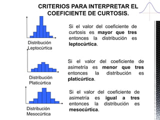 Distribución
Leptocúrtica
Distribución
Platicúrtica
Distribución
Mesocúrtica
Si el valor del coeficiente de
curtosis es mayor que tres
entonces la distribución es
leptocúrtica.
Si el valor del coeficiente de asimetría
es menor que tres entonces la
distribución es platicúrtica.
Si el valor del coeficiente de
asimetría es igual a tres entonces
la distribución es mesocúrtica.
CRITERIOS PARA INTERPRETAR EL COEFICIENTE DE
CURTOSIS.
 