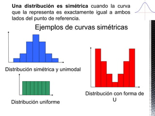 Ejemplos de curvas simétricas
Distribución simétrica y unimodal
Distribución uniforme
Distribución con forma de U
Una distribución es simétrica cuando la curva que la
representa es exactamente igual a ambos lados del
punto de referencia.
 