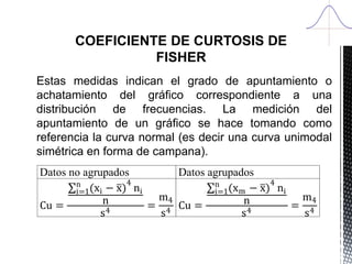 COEFICIENTE DE CURTOSIS DE FISHER
Estas medidas indican el grado de apuntamiento o
achatamiento del gráfico correspondiente a una distribución
de frecuencias. La medición del apuntamiento de un gráfico
se hace tomando como referencia la curva normal (es decir
una curva unimodal simétrica en forma de campana).
Datos no agrupados Datos agrupados
Cu =
(xi − x)n
i=1
4
ni
n
s4
=
m4
s4
Cu =
(xm − x)n
i=1
4
ni
n
s4
=
m4
s4
 