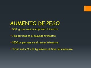 AUMENTO DE PESO
 500 gr por mes en el primer trimestre
 1 kg por mes en el segundo trimestre
 1500 gr por mes en el tercer trimestre
 Total entre 9 y 12 kg máximo al final del embarazo
 