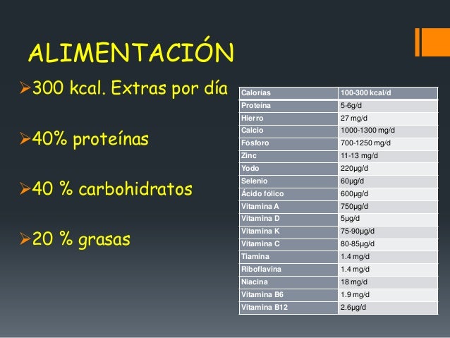 Medidas higiénico dietéticas Medidas higiénico dietéticas