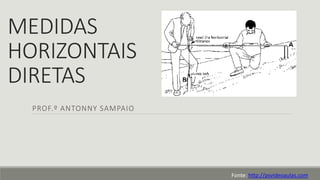 MEDIDAS
HORIZONTAIS
DIRETAS
PROF.º ANTONNY SAMPAIO
Fonte: http://psvideoaulas.com
 