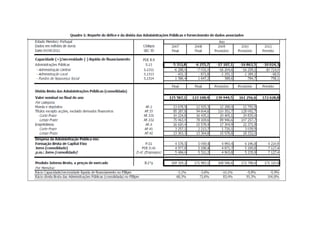 Medidas impostas pela troika