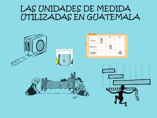 ¿ LAS UNIDADESDE MEDIDA UTILIZADAS EN GUATEMALA 