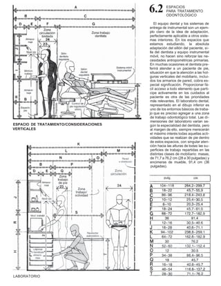 Medidas ergonómicas en centros de salud | PDF