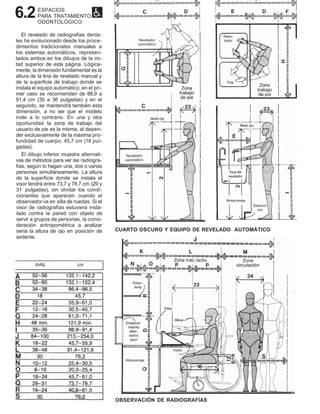 Medidas ergonómicas en centros de salud | PDF