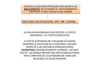 RECURSO DE APLEACIÓN ART. 488 LOPNNA
CONTRA LA DECISIÓN PROCEDE APELACIÓN A UN
SOLO EFECTO DE ACUERDO AL PROCEDIMIENTO
CAPITULO IV DEL TITULO IV DE LOPNNA
LA APELACION OPRODUCE DOS EFECTOS EL EFECTO
SUSPENSIVO Y EL EFECTO DEVOLUTIVO
EL EFECTO SUSPENSIVO DE A PELACION ES CUANDO
SUSPENDE LA EJECUCION DE LA SENTENCIA APELADA
RESPECTO A LAS SENTENCIA INTERLOCUTORIAS
DEVOLUTIVAS (JERARQUICAMNETE SUPERIOR ) UN SOLO
EFECTO LAS MEDIDA PREVENTIVAS SON INTERLOCUTORIAS
POR EL PRINCIPIO DE LA AUTONOMIA DE ESTAS CON
RELACION A LA CAUSA PRINCIPAL
 