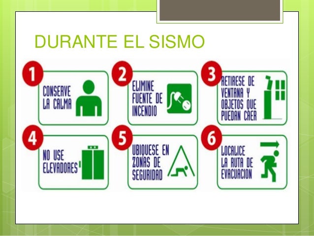 Medidas Preventivas En Caso De Sismo www.slideshare.net
