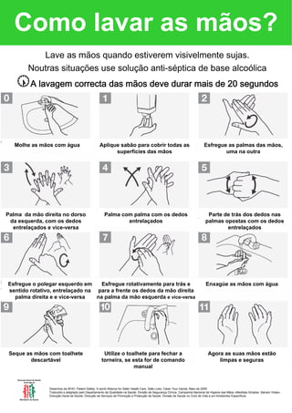 Gripe A -Medidas ProtecçAo Individual