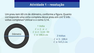 Atividade 1 – resolução
Diâmetro
1 Volta
3 Voltas
 
