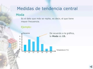 Medidas de tendencia central
Moda
Ejemplo:
Es el dato que más se repite, es decir, el que tiene
mayor frecuencia.
Temperatura (º C)
Frecuencia
1
2
3
4
8 10 12 15 18 21
5
25
6
De acuerdo a la gráfica,
la Moda es 15.
 
