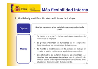 Más flexibilidad interna
A. Movilidad y modificación de condiciones de trabajo


                  Que las empresas y los trabajadores superen juntos la
    Objetivo                             crisis.


                   Se facilita la adaptación de las condiciones laborales a la
                   realidad de la empresa:

                   Se podrán modificar las funciones de los empleados
                   dependiendo de las necesidades de la empresa.

    Medida         Se facilita la modificación de la jornada de trabajo, el
                   horario, el salario y sistema de rendimiento, entre otros.
                   Con el objetivo de evitar el despido, se simplifican los
                   trámites y se establecen incentivos para la reducción de
                   jornada laboral o la suspensión temporal del contrato, ante
                   situaciones de disminución de la demanda.
                                                                                 18
 