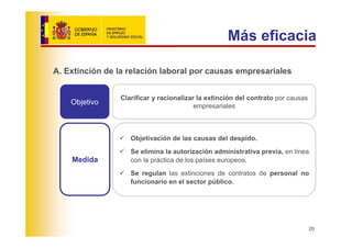 Más eficacia

A. Extinción de la relación laboral por causas empresariales


                Clarificar y racionalizar la extinción del contrato por causas
    Objetivo                             empresariales



                   Objetivación de las causas del despido.
                   Se elimina la autorización administrativa previa, en línea
    Medida         con la práctica de los países europeos.
                   Se regulan las extinciones de contratos de personal no
                   funcionario en el sector público.




                                                                                 20
 