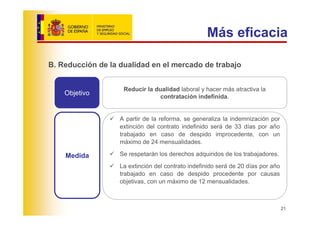 Más eficacia

B. Reducción de la dualidad en el mercado de trabajo


                    Reducir la dualidad laboral y hacer más atractiva la
    Objetivo                     contratación indefinida.


                   A partir de la reforma, se generaliza la indemnización por
                   extinción del contrato indefinido será de 33 días por año
                   trabajado en caso de despido improcedente, con un
                   máximo de 24 mensualidades.

    Medida         Se respetarán los derechos adquiridos de los trabajadores.
                   La extinción del contrato indefinido será de 20 días por año
                   trabajado en caso de despido procedente por causas
                   objetivas, con un máximo de 12 mensualidades.



                                                                                  21
 