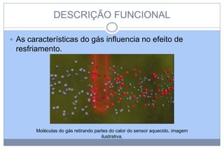 DESCRIÇÃO FUNCIONAL
 As características do gás influencia no efeito de

resfriamento.

Moléculas do gás retirando partes do calor do sensor aquecido, imagem
ilustrativa.

 