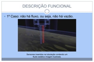 DESCRIÇÃO FUNCIONAL
 1º Caso: não há fluxo, ou seja, não há vazão.

Sensores inseridos na tubulação contendo um
fluido estático imagem ilustrada.

 