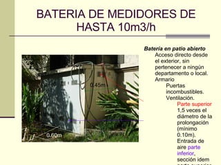 BATERIA DE MEDIDORES DE HASTA 10m3/h Batería en patio abierto Acceso directo desde el exterior, sin pertenecer a ningún departamento o local. Armario Puertas incombustibles. Ventilación. Parte superior  1,5 veces el diámetro de la prolongación (mínimo 0.10m). Entrada de aire  parte inferior , sección idem parte superior. Espacio libre al frente mínimo 0.60m Profundidad mínima 0.45m 0.60m 0.45m 