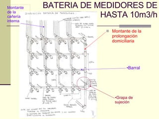 BATERIA DE MEDIDORES DE HASTA 10m3/h Montante de la prolongación domiciliaria Montante de la prolongación domiciliaria Barral Grapa de sujeción Montante de la cañería interna 