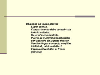 Ubicados en varias plantas Lugar común. Compartimento debe cumplir con todo lo anterior. Material incombustible. Puerta de material incombustible con abertura en la parte inferior. Ventilaciónpor conducto o rejillas 0.0010m2, mínimo 0,01m2 Espacio libre 0,60m al frente (mínimo). 