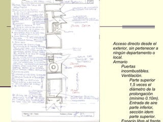 Acceso directo desde el exterior, sin pertenecer a ningún departamento o local. Armario Puertas incombustibles. Ventilación. Parte superior 1,5 veces el diámetro de la prolongación (mínimo 0.10m). Entrada de aire parte inferior, sección idem parte superior. Espacio libre al frente mínimo 0.60m Profundidad mínima 0.45m 