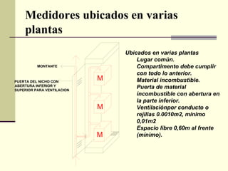Medidores ubicados en varias
    plantas
                                Ubicados en varias plantas
                                    Lugar común.
          MONTANTE                  Compartimento debe cumplir
                                    con todo lo anterior.
PUERTA DEL NICHO CON
                            M       Material incombustible.
ABERTURA INFERIOR Y
SUPERIOR PARA VENTILACION
                                    Puerta de material
                                    incombustible con abertura en
                                    la parte inferior.
                            M       Ventilaciónpor conducto o
                                    rejillas 0.0010m2, mínimo
                                    0,01m2
                                    Espacio libre 0,60m al frente
                            M       (mínimo).
 