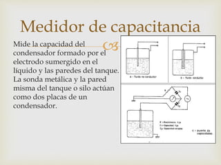 Mide la capacidad del
condensador formado por el
electrodo sumergido en el
líquido y las paredes del tanque.
La sonda metálica y la pared
misma del tanque o silo actúan
como dos placas de un
condensador.
Medidor de capacitancia
 