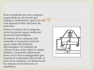
Está constituido por una campana
suspendida de un resorte que
trabaja a compresión y que a su vez
está apoyada sobre una junta de
mercurio.
Sobre el exterior de la campana
actúa la presión aguas arriba del
elemento deprimógeno.
El interior de la campana está
sometido a la presión existente
aguas abajo del elemento
deprimógeno. El conjunto de
esfuerzos que actúa sobre la campa
debidos a la presión diferencial,
junto con la fuerza antagonista que
supone la compresión del resorte, el
peso de la campana y la flotación de
la campana en el mercurio, se
equilibran.
 