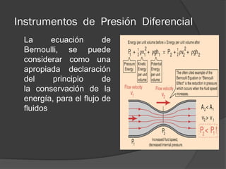 Instrumentos de Presión Diferencial
La ecuación de
Bernoulli, se puede
considerar como una
apropiada declaración
del principio de
la conservación de la
energía, para el flujo de
fluidos
 