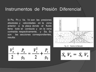 Instrumentos de Presión Diferencial
Si Pa, Pc y Va, Vc son las presiones
absolutas y velocidades en la zona
anterior a la placa donde el fluido
llena todo el conducto y en la vena
contraída respectivamente, y Sa, Sc
son las secciones correspondientes,
resulta:
 