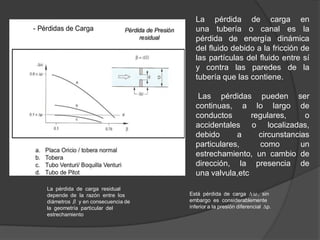 La pérdida de carga residual
depende de la razón entre los
diámetros β y en consecuencia de
la geometría particular del
estrechamiento
Está pérdida de carga ω, sin
embargo es considerablemente
inferior a la presión diferencial p.
La pérdida de carga en
una tubería o canal es la
pérdida de energía dinámica
del fluido debido a la fricción de
las partículas del fluido entre sí
y contra las paredes de la
tubería que las contiene.
Las pérdidas pueden ser
continuas, a lo largo de
conductos regulares, o
accidentales o localizadas,
debido a circunstancias
particulares, como un
estrechamiento, un cambio de
dirección, la presencia de
una valvula,etc
 
