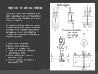 Modelos de placa orificio
a. Placa orificio una pieza
b. Placa orificio dos piezas
c. Modelo con toma en brida
d. Tramo de medición compacto
con tomas de brida
e. Placa orificio para inserción
entre dos bridas
f. Modelo con tomas en tubería a
distancia D y D/2
Las placas orificio son eficientes y se
usan en particular para medir caudales de
gas y vapor, pero también se pueden
utilizar con líquidos.
La presión se detecta en tubos o ranuras
anulares aguas arriba y aguas abajo del
diafragma. Esta variedad de diseños se
corresponde con la diversidad de
opciones de instalación, materiales y
áreas de aplicación.
 