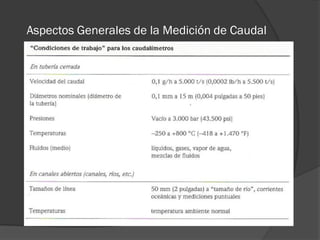 Aspectos Generales de la Medición de Caudal
 