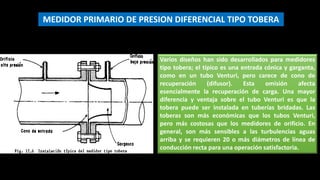 MEDIDOR PRIMARIO DE PRESION DIFERENCIAL TIPO TOBERA
Varios diseños han sido desarrollados para medidores
tipo tobera; el típico es una entrada cónica y garganta,
como en un tubo Venturi, pero carece de cono de
recuperación (difusor). Esta omisión afecta
esencialmente la recuperación de carga. Una mayor
diferencia y ventaja sobre el tubo Venturi es que la
tobera puede ser instalada en tuberías bridadas. Las
toberas son más económicas que los tubos Venturi,
pero más costosas que los medidores de orificio. En
general, son más sensibles a las turbulencias aguas
arriba y se requieren 20 o más diámetros de línea de
conducción recta para una operación satisfactoria.
 