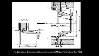 Fig. Ejemplo de Dimensiones Constructivas para el Medidor Tipo Tobera ISA - 1932
 