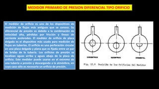 MEDIDOR PRIMARIO DE PRESION DIFERENCIAL TIPO ORIFICIO
El medidor de orificio es uno de los dispositivos de
medición de flujos más antiguos que se conoce. Su
diferencial de presión es debido a la combinación de
velocidad alta, pérdidas por fricción y líneas de
corriente aceleradas. El medidor de orificio de placa
delgada es el dispositivo más usado para medición de
flujos en tuberías. El orificio es una perforación circular
en una placa delgada y plana que es fijada entre un par
de bridas de la tubería. Los orificios de presión se
localizan aguas arriba y aguas abajo de la placa de
orificio. Este medidor puede usarse en el extremo de
una tubería a presión y descargando a la atmósfera, en
cuyo caso sólo es necesario un orificio de presión.
 