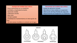 Ventajas del medidor tipo orificio:
- Pocas restricciones en su instalación
- Confiable y simplicidad de diseño
- Operación estable
- Calibración sencilla
- Bajo costo
- De fácil traslado
- Posibilidad de mantenimiento sin interrupción de
flujo
- No tiene piezas movibles en contacto con el agua.
Desventajas del medidor tipo orificio:
- Rango de operación limitado
- Alto efecto si tiene sólidos en suspensión
- Obstrucción del flujo Pérdida de carga alta
- Requerimientos de longitud en su instalación.
 