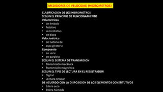 MEDIDORES DE VELOCIDAD (HIDROMETROS)
CLASIFICACION DE LOS HIDROMETROS
SEGUN EL PRINCIPIO DE FUNCIONAMIENTO
Volumétricos
• de émbolo
• Rotativo
• semirotativo
• de disco
Velocimétrico
• de turbina de
• aspa giratoria
Compuesto
• en serie
• en paralelo
SEGUN EL SISTEMA DE TRANSMISION
• Transmisión mecánica
• Transmisión magnética
SEGUN EL TIPO DE LECTURA EN EL REGISTRADOR
• Digital
• Lectura circular
DE ACUERDO CON LA DISPOSICION DE LOS ELEMENTOS CONSTITUTIVOS
• Esfera seca
• Esfera húmeda
 