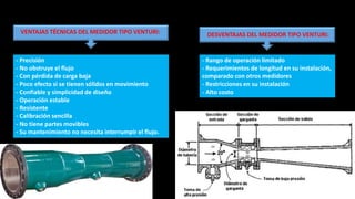 - Precisión
- No obstruye el flujo
- Con pérdida de carga baja
- Poco efecto si se tienen sólidos en movimiento
- Confiable y simplicidad de diseño
- Operación estable
- Resistente
- Calibración sencilla
- No tiene partes movibles
- Su mantenimiento no necesita interrumpir el flujo.
VENTAJAS TÉCNICAS DEL MEDIDOR TIPO VENTURI:
- Rango de operación limitado
- Requerimientos de longitud en su instalación,
comparado con otros medidores
- Restricciones en su instalación
- Alto costo
DESVENTAJAS DEL MEDIDOR TIPO VENTURI:
 