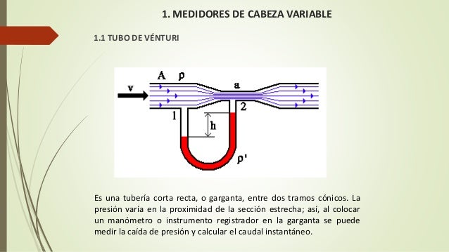 Medidores de flujo