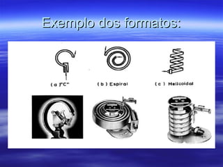 Exemplo dos formatos:Exemplo dos formatos:
 