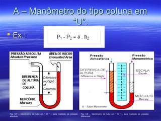 A – Manômetro do tipo coluna emA – Manômetro do tipo coluna em
“U”.“U”.
 Ex.:Ex.:
Fig. 3.7 – Manômetro de tubo em “ U “ – para medição de pressão
absoluta.
Fig. 3.8 – Manômetro de tubo em “ U “ – para medição de pressão
diferencial.
 